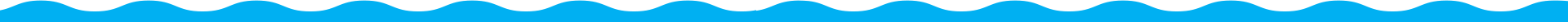 bluewaves