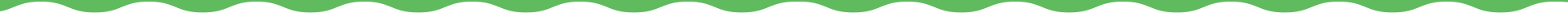 greenwaves